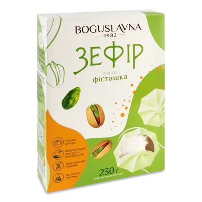 Зефір Богуславна